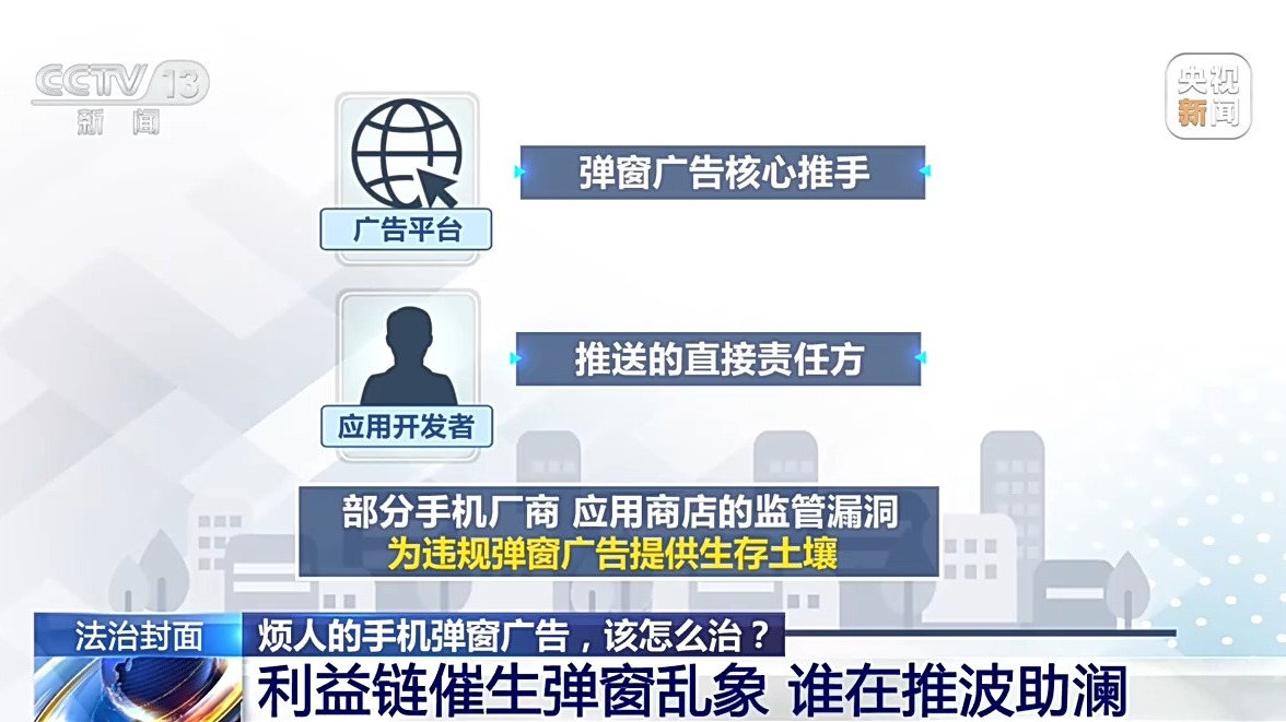 半分钟广告弹窗近20次 防不胜防的手机广告弹窗该如何治?